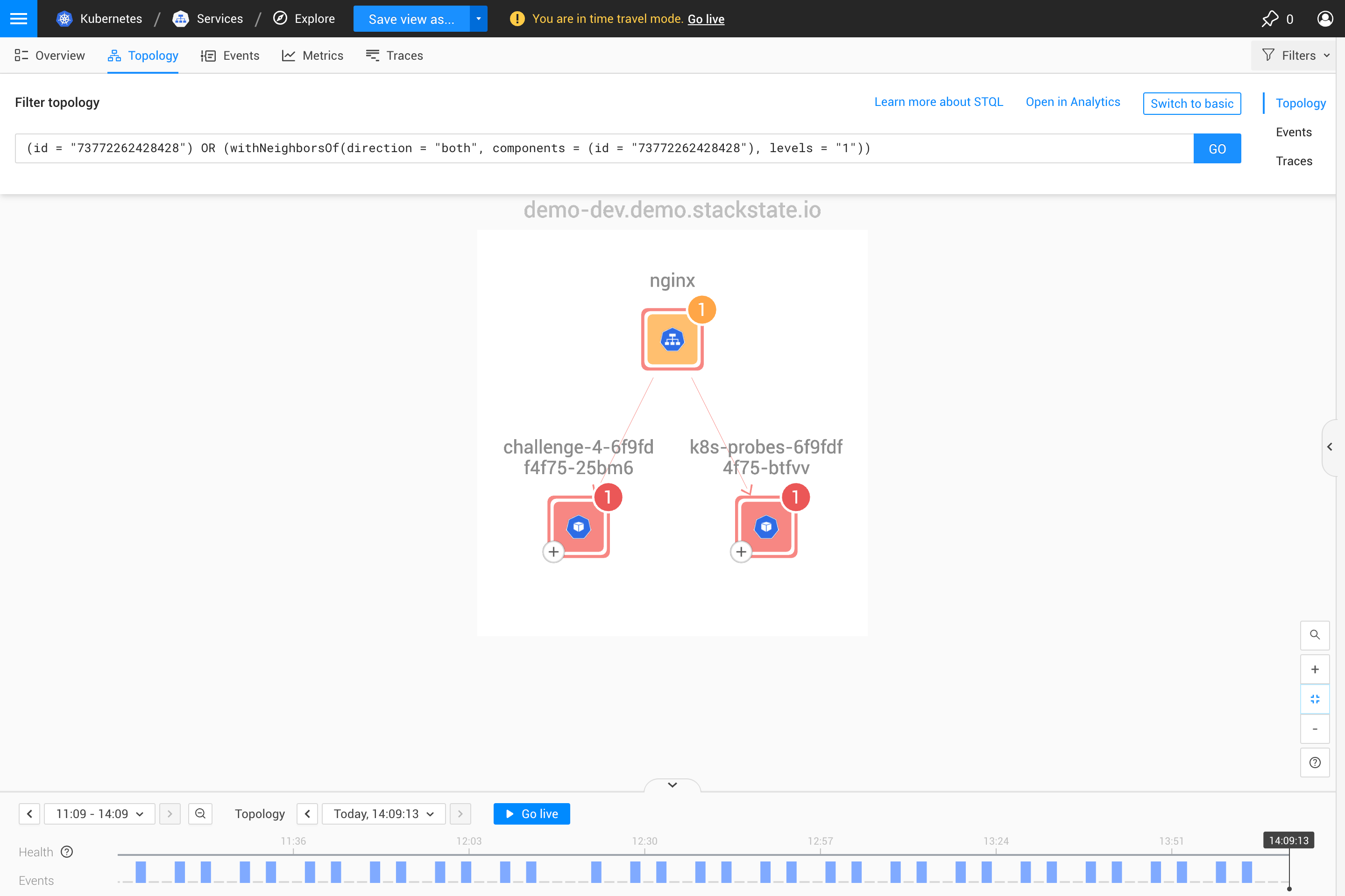 Structure des vues d’exploration